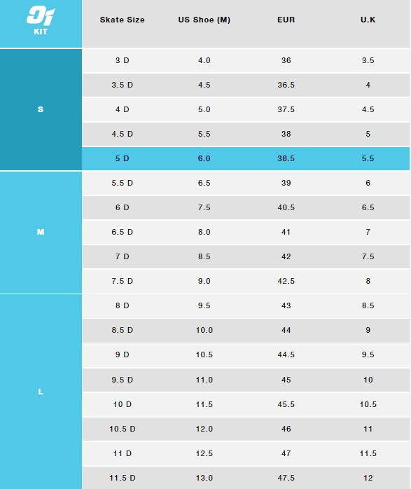 Chassis Marsblade O1 Frame Kit 