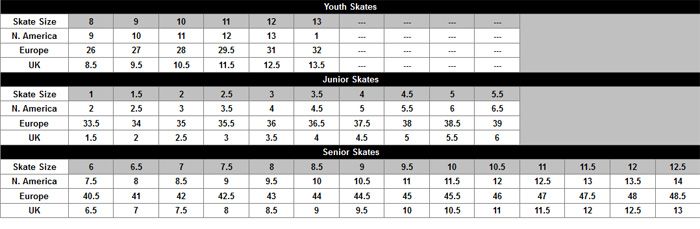 Rollerhockeyskate Mission Inhaler FS2 SR