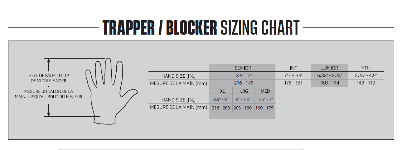 TW-Blocker Warrior Alpha S50 High Curve INT