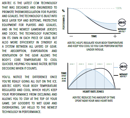 UW CCM Performance Compression Pant 3.0 JR 