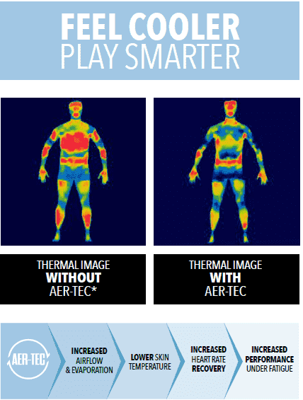 UW CCM Performance Compression L/S Top 3.0 SR