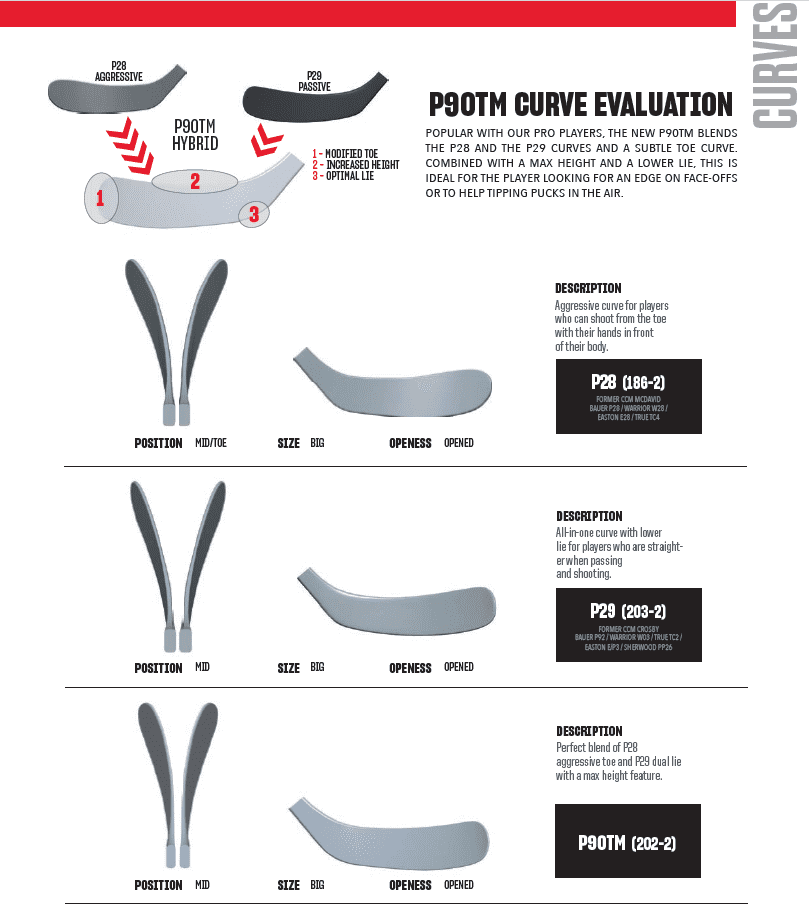 OPS CCM Tacks Recharge Pro White JR Links