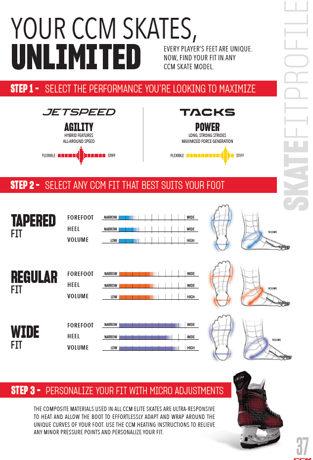 Schlittschuhe CCM TACKS XR70 JR