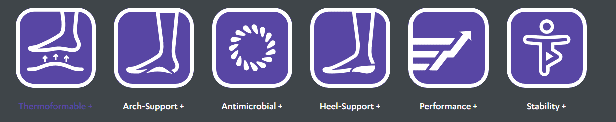 Einlagen Formthotics Hockey Single Narrow Fit