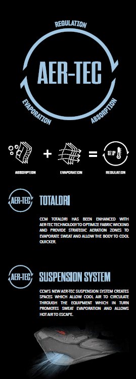 UW CCM Performance Compression Pant 3.0 JR 