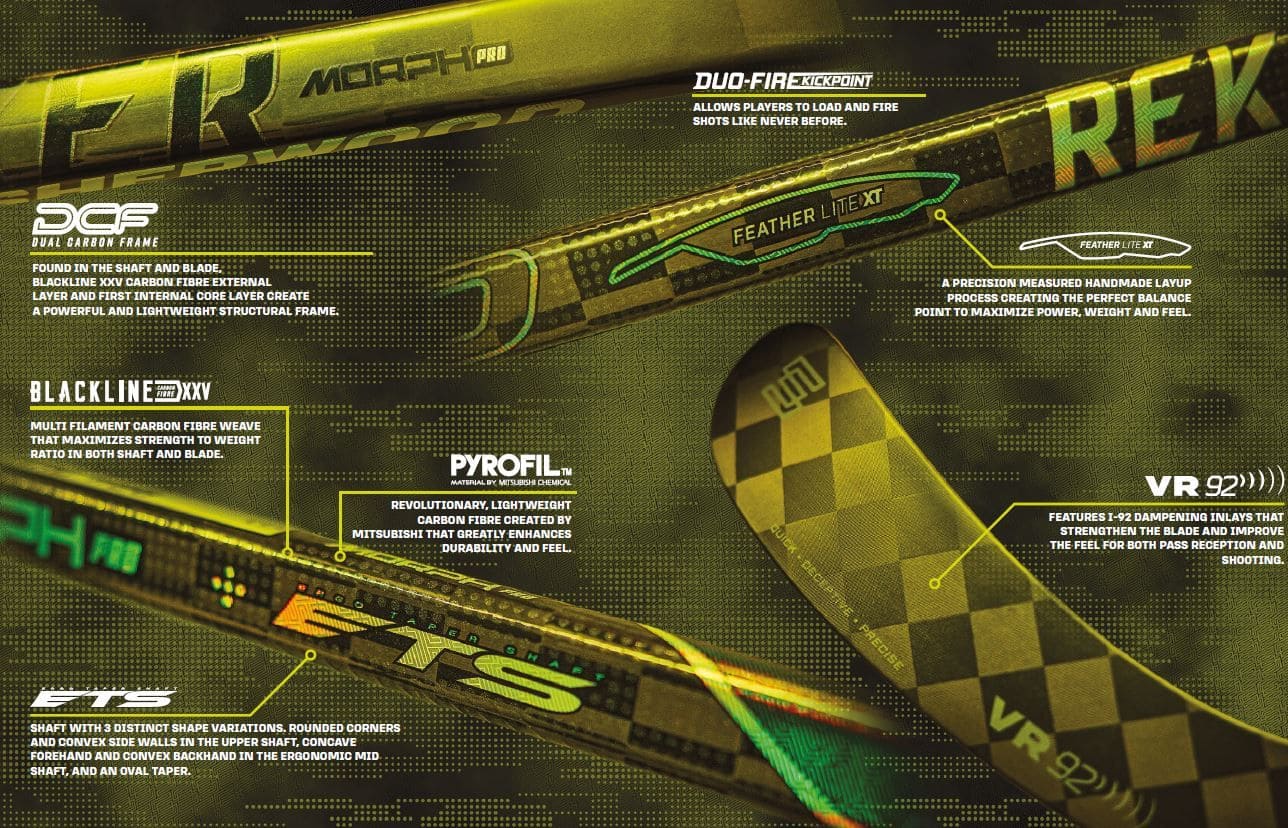 OPS Sherwood Reeker Morph Pro YT Links