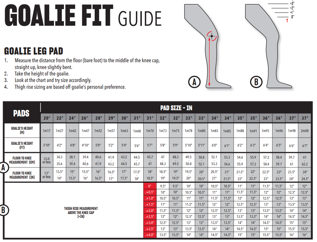 TW-Schiene CCM Tacks INT