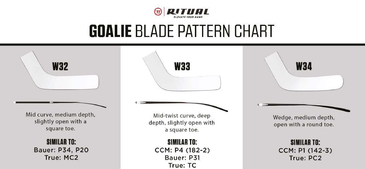 TW-Schläger Warrior Ritual M3 PRO JR Links