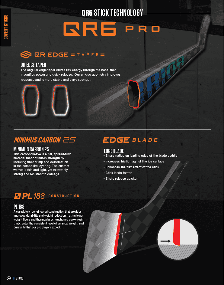 OPS Warrior Covert QR6 PRO INT Links