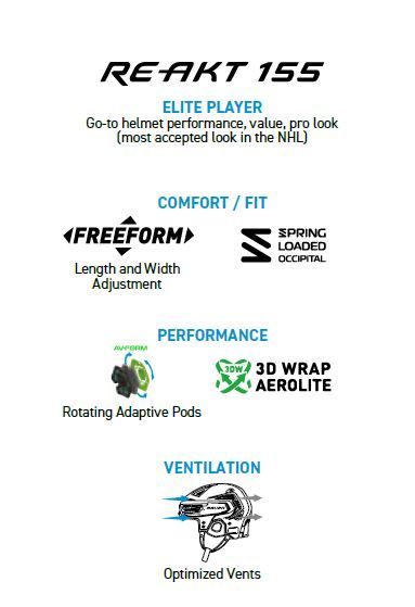 Helm Bauer Re-Akt 155 Combo