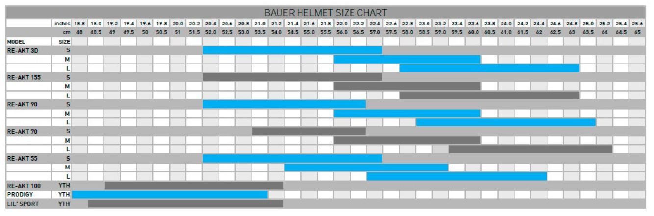 Helm Bauer Re-Akt 70 Combo