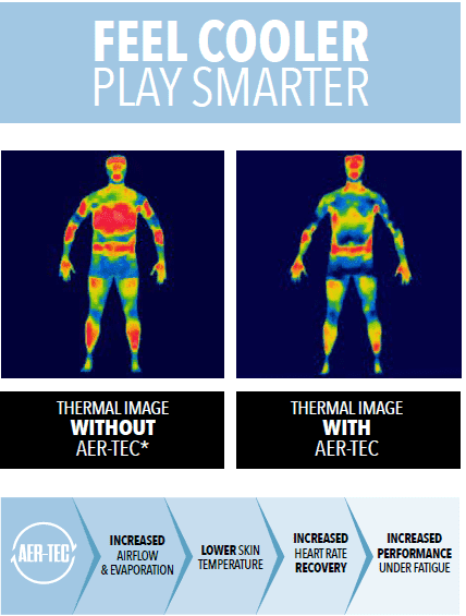 UW CCM Performance Compression Short 3.0 SR 