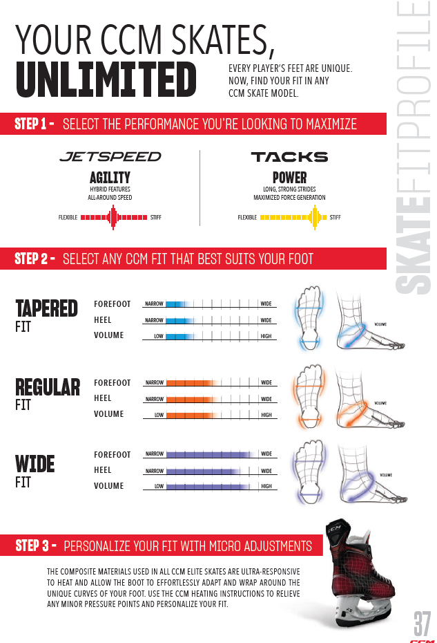 Schlittschuhe CCM TACKS XR80 INT