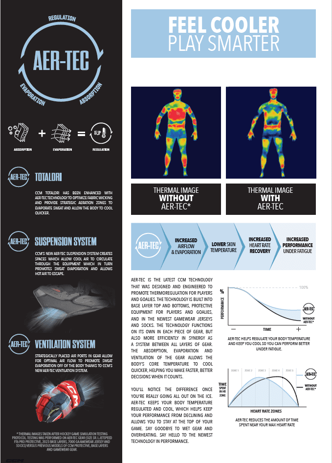 Handschuhe CCM Jetspeed FT8 PRO SR