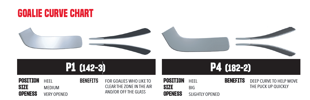 TW-Schläger CCM TACKS PRO INT Links