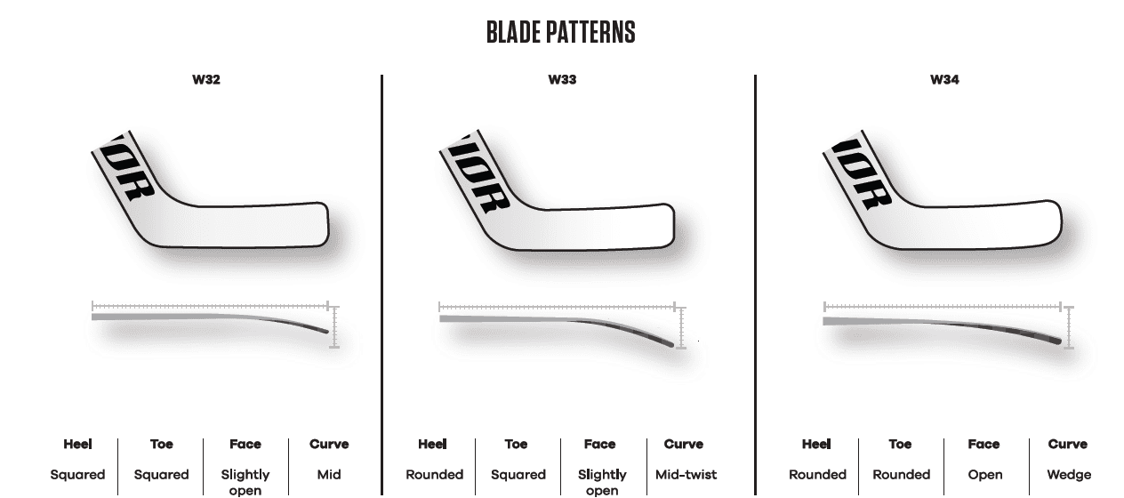 TW-Schläger Warrior Ritual V4 PRO SR Links