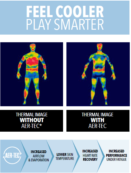 UW CCM Performance Compression Pant 3.0 SR 