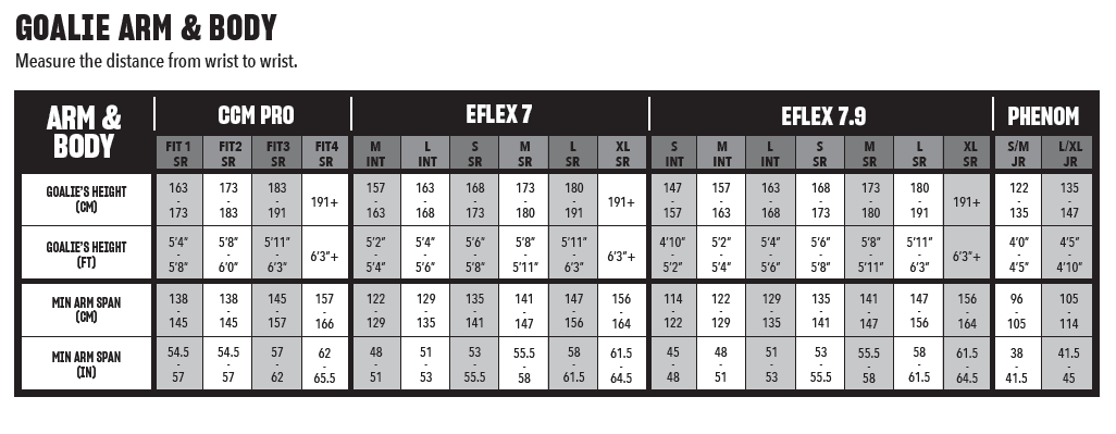TW-Weste CCM EFlex 7 SR
