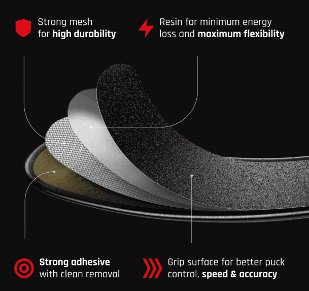 Bladetape Rezztek® Palyer Senior 2er Pack Senior