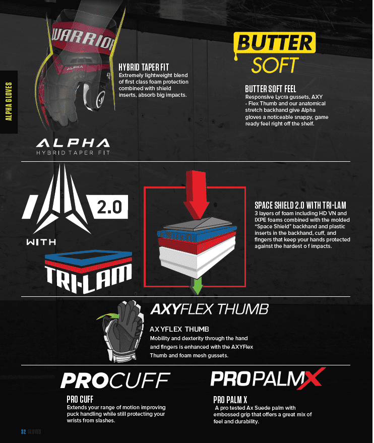 Handschuhe Warrior Alpha LX3 PRO SR