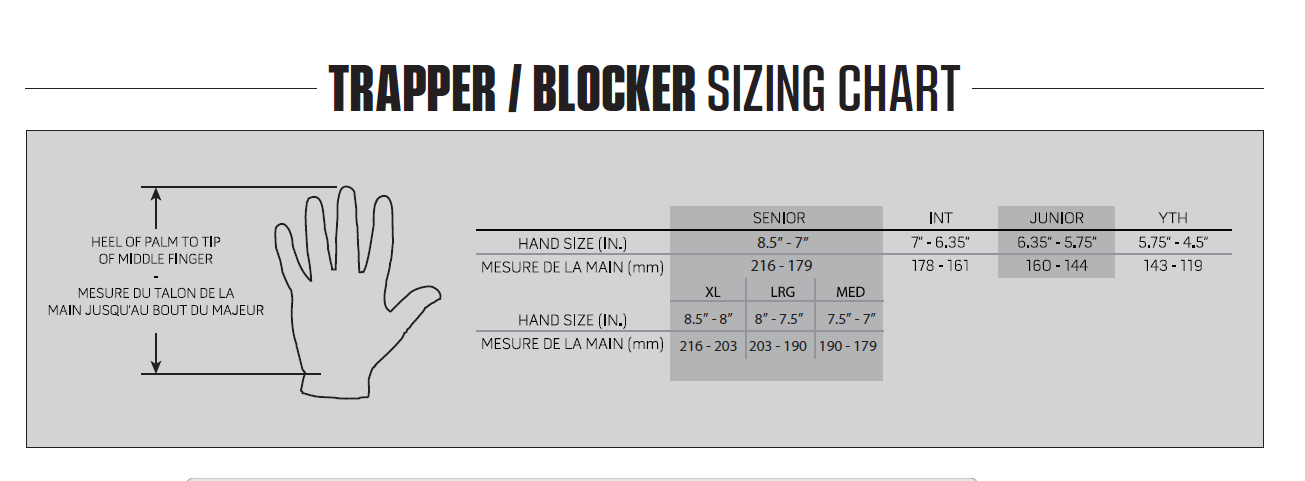 TW-Fänger Warrior Alpha S30 JR