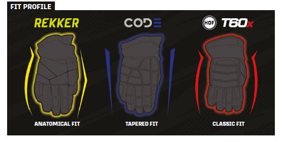 Handschuhe Sherwood Code Encrypt 1 SR