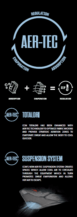 UW CCM Performance Compression Short 3.0 SR 