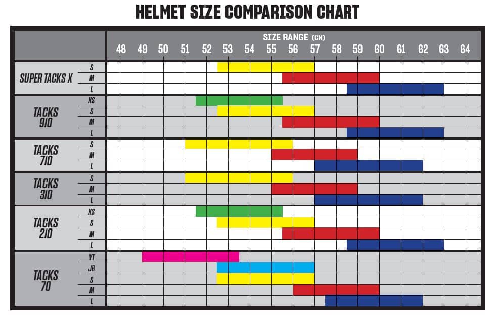 Helm CCM Tacks 210 Combo 
