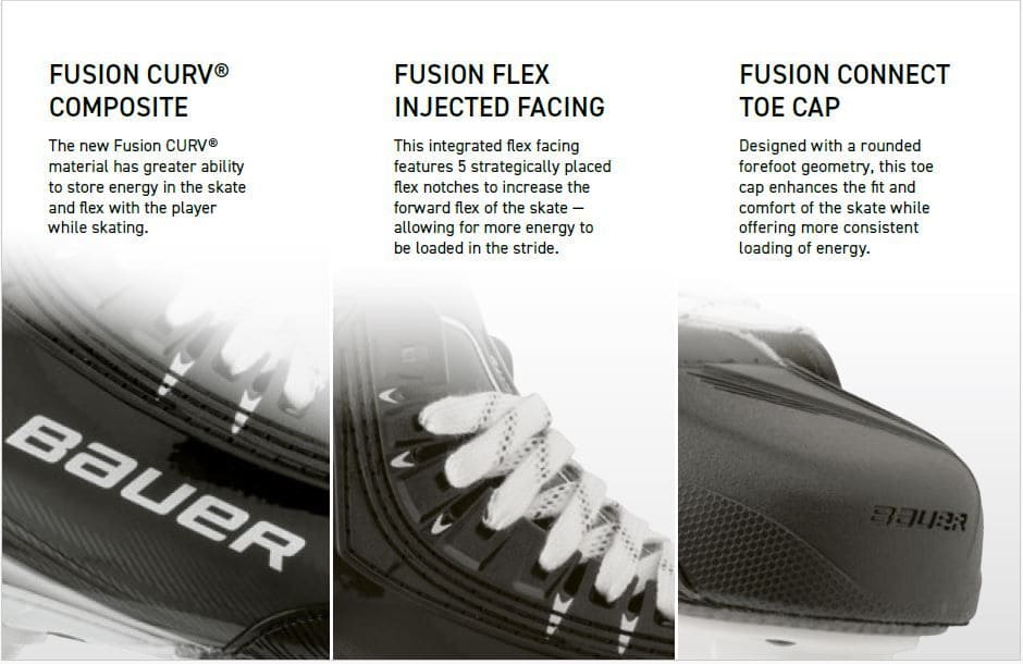 Schlittschuhe Bauer Vapor FLYLITE INT