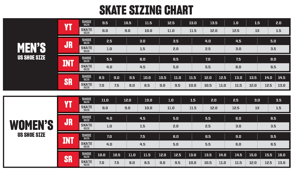 Schlittschuhe CCM Jetspeed FT8 PRO YT