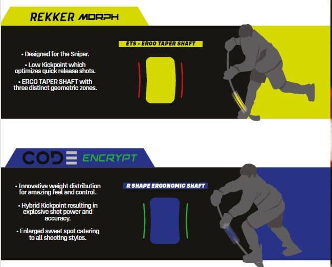 OPS Sherwood Reeker Morph Pro Int Links