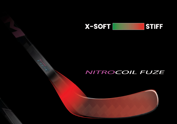 OPS CCM Trigger Unleashed Pro YT Rechts
