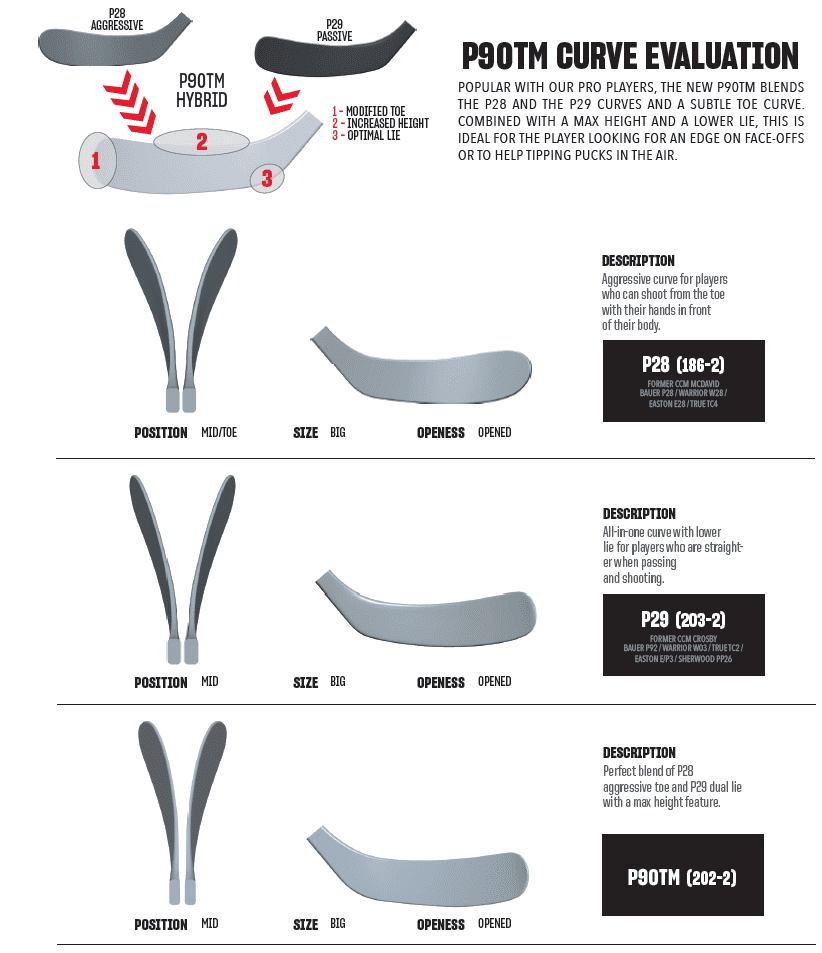 OPS CCM Vizion 25 JR Links