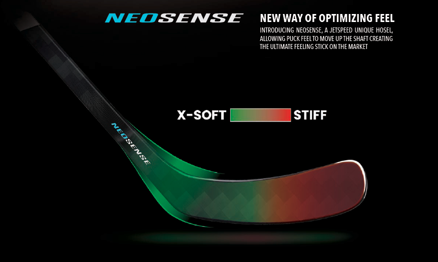 OPS CCM Jetspeed FT9 PRO YT Rechts