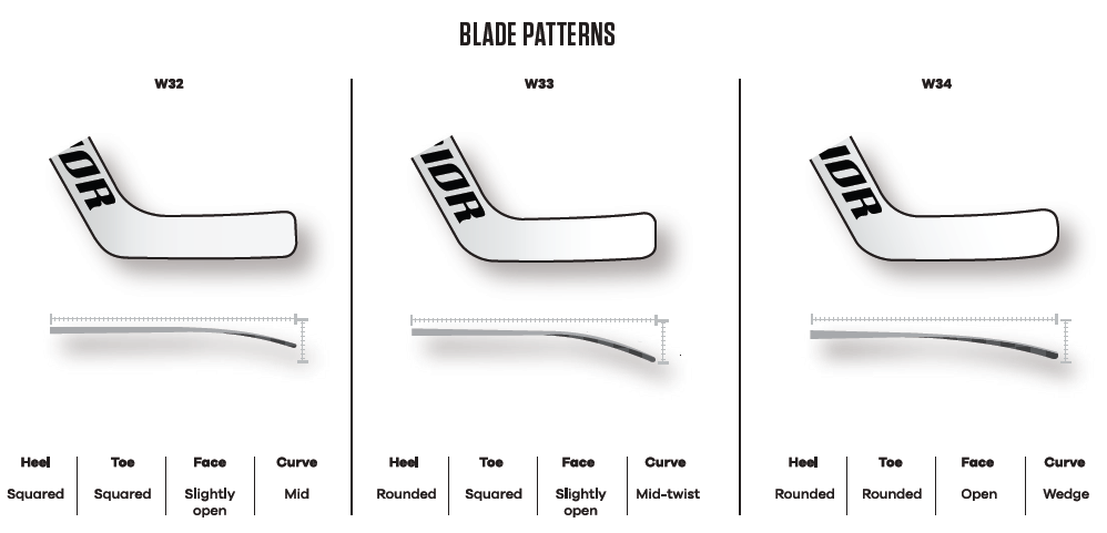 TW-Schläger Warrior Covert QR10 SR Links